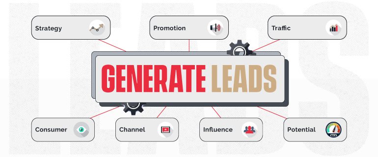 Opt-in for lead generation