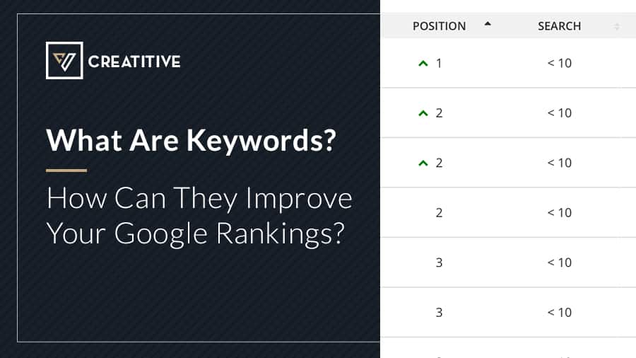 What Are SEO Keywords How Can They Improve Your Google Rankings