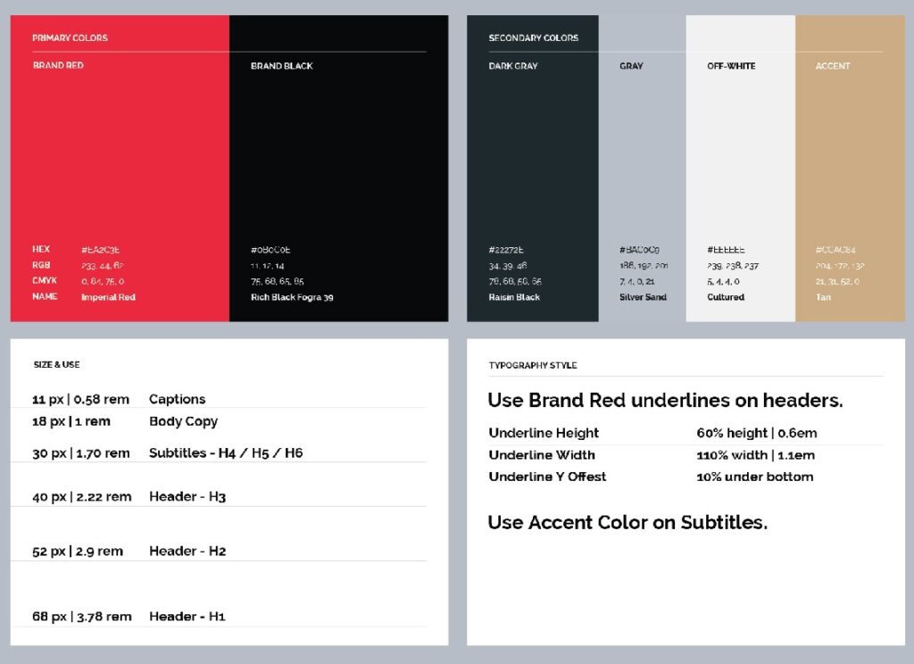 brand voice, brand guidelines