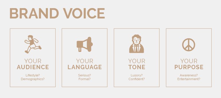 Brand Voice