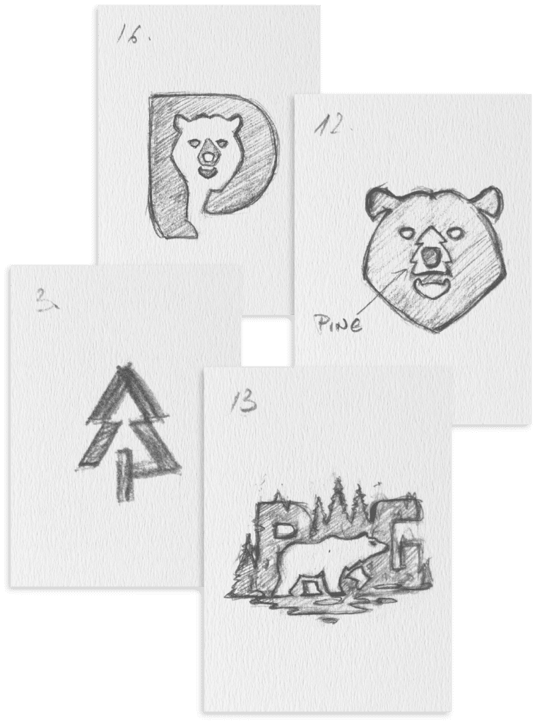 Brand personality and brand image are two fundamental assets for every successful brand identity strategy