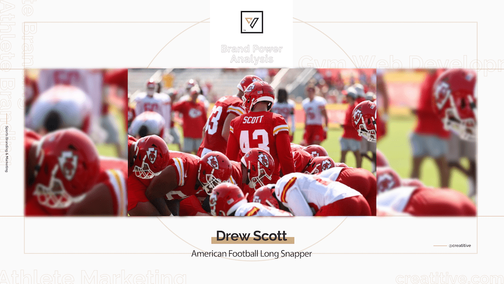 Brand Power Analysis: NFL Athlete Drew Scott