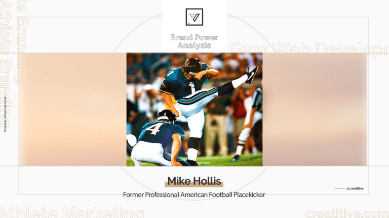 Brand Power Analysis: NFL Kicker Mike Hollis
