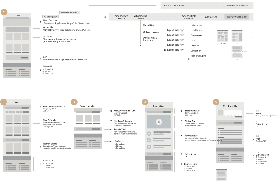 web programming image example